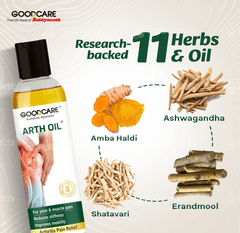 Goodcare Arth Oil 100ml